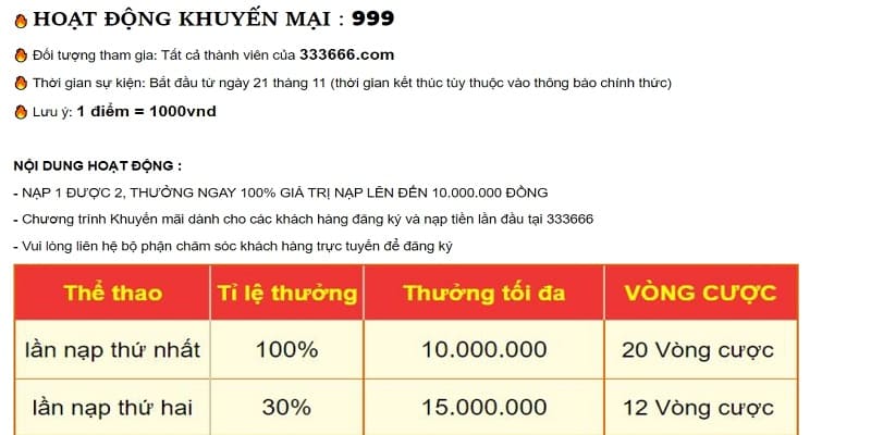 Những khuyến mãi khi đăng ký 333666