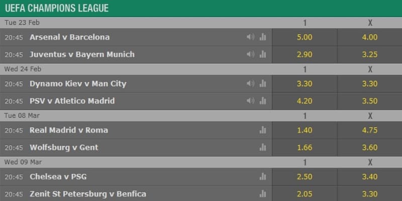 Lý tỷ lệ kèo bóng đá hôm nay được quan tâm