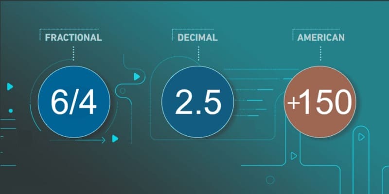 Tỷ Lệ Kèo TV Tạo Sự Cạnh Tranh Trên Thị Trường